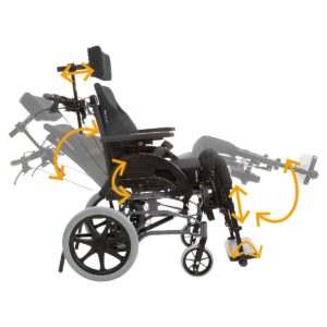 Dynamic Wheelchairs
